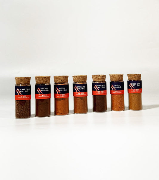 Chili set scoville