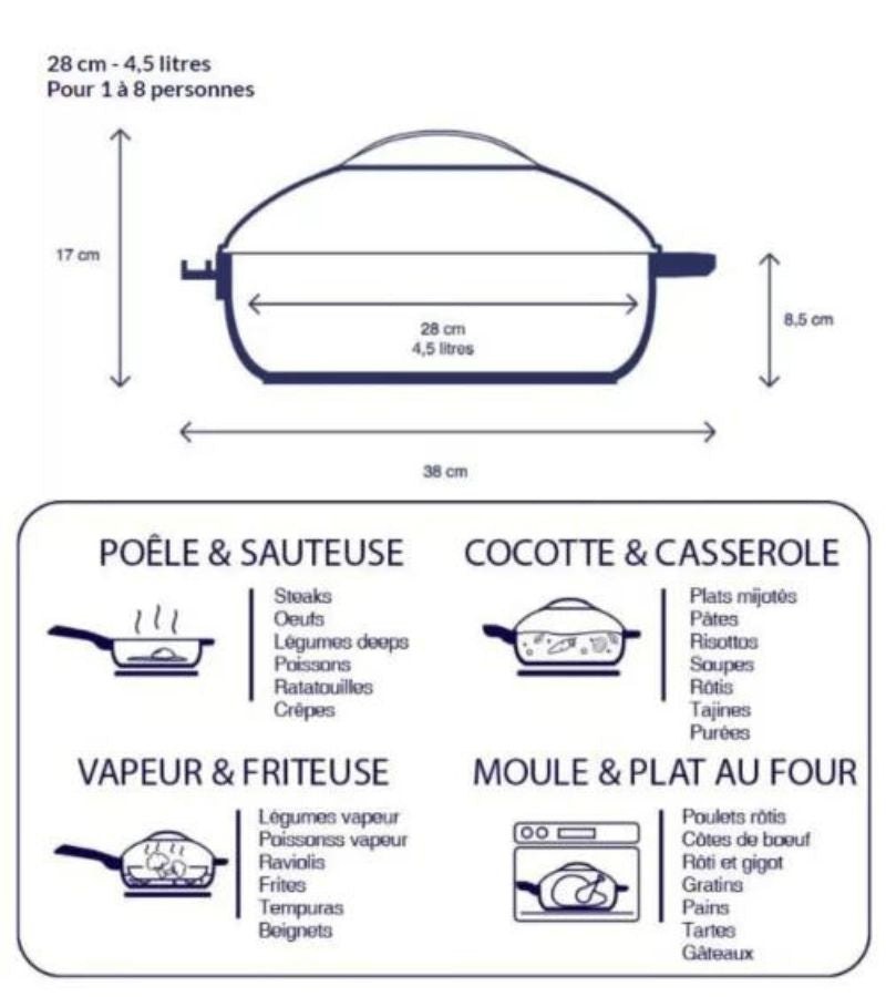 La Fabuleuse poêle 8 en 1 - Cookut 